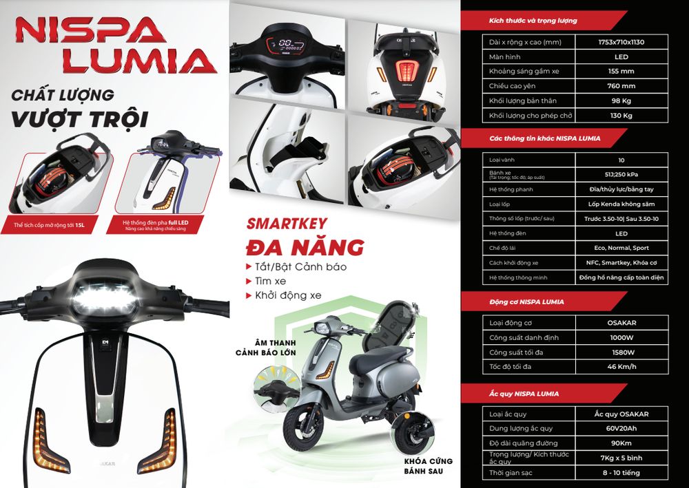 Xe Máy Điện Osakar Nispa Lumia New 2025 Xe Máy Điện Osakar Nispa Lumia New 2025