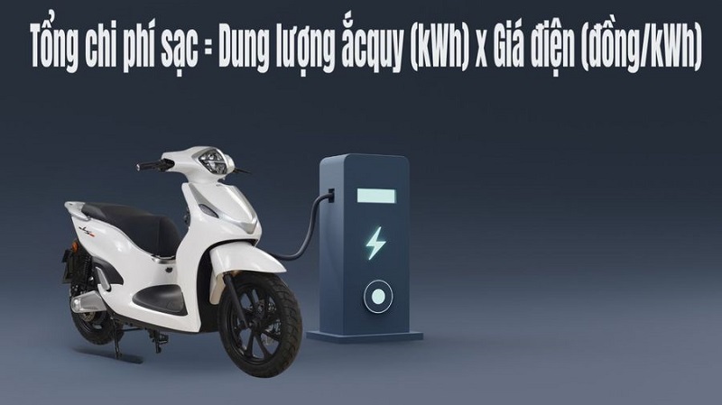 Cách đọc thông số ắc quy xe máy điện để chọn loại bền nhất