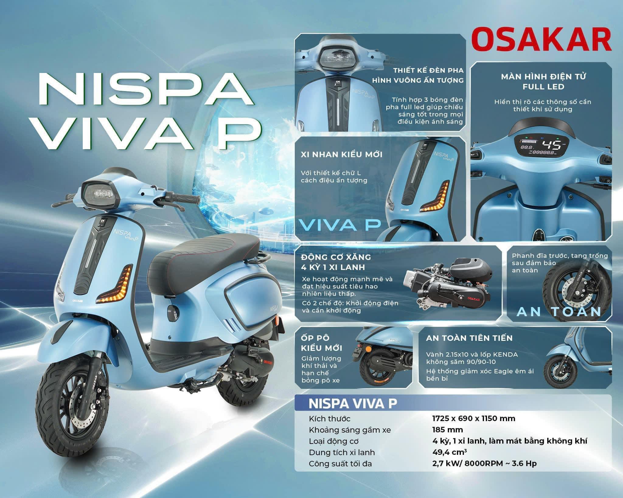 Những yếu tố ảnh hưởng đến giá xe 50cc trong năm