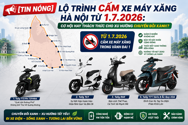 [TIN NÓNG] Lộ Trình Cấm Xe Máy Xăng Hà Nội Từ 1.7.2026: Cơ Hội Hay Thách Thức Cho Xu Hướng Chuyển Đổi Xanh?